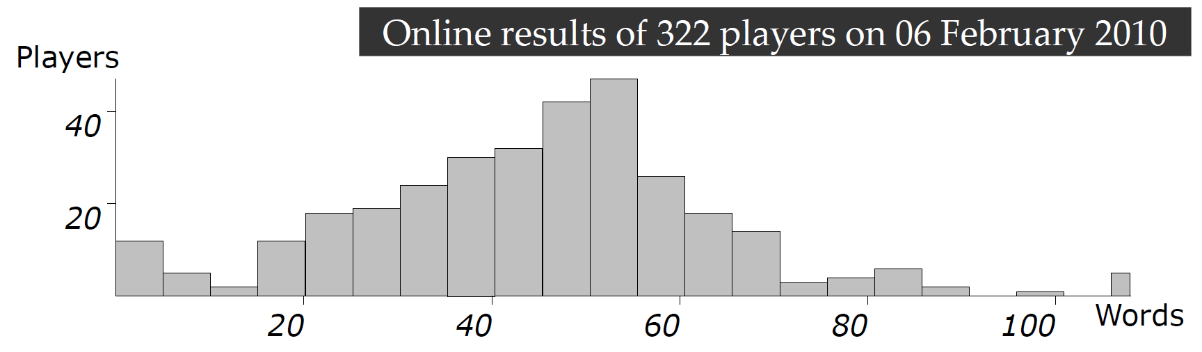 Image of the Chihuahua Classic book cover